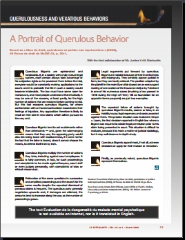 A Portrait of Querulous Behavior.